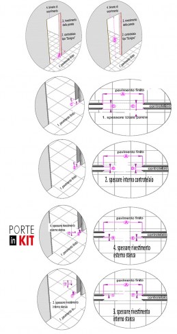 ICONE PER MISURE -  doppia porta SCORREVOLE INTERNO21